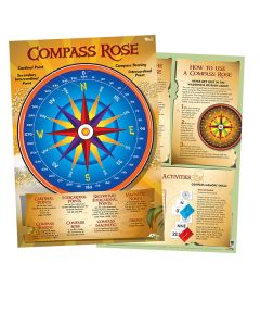 TFC-POSTER COMPASS ROSE 1P-TFC-18052