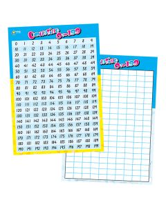 TFC-POSTER COUNTING 0 TO 199 HORIZONTAL 1P-TFC-18002