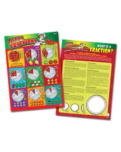 TFC-POSTER PIZZA FRACTIONS 1P-TFC-18014
