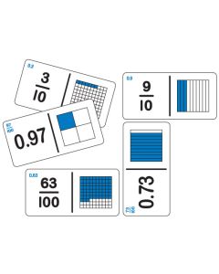 TFC-DOMINOES EQUIVALENT FRACTION/DECIMAL SET B 28P-TFC-11498