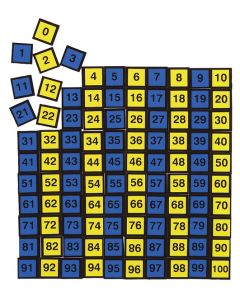 TFC-MAGNETIC NUMBERS SMALL 0-100 101P-TFC-10600