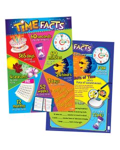 TFC-POSTER TIME FACTS 1P-TFC-18023