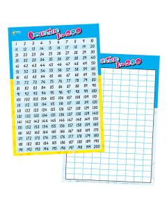 TFC-POSTER COUNTING 1 TO 200 HORIZONTAL 1P-TFC-18003